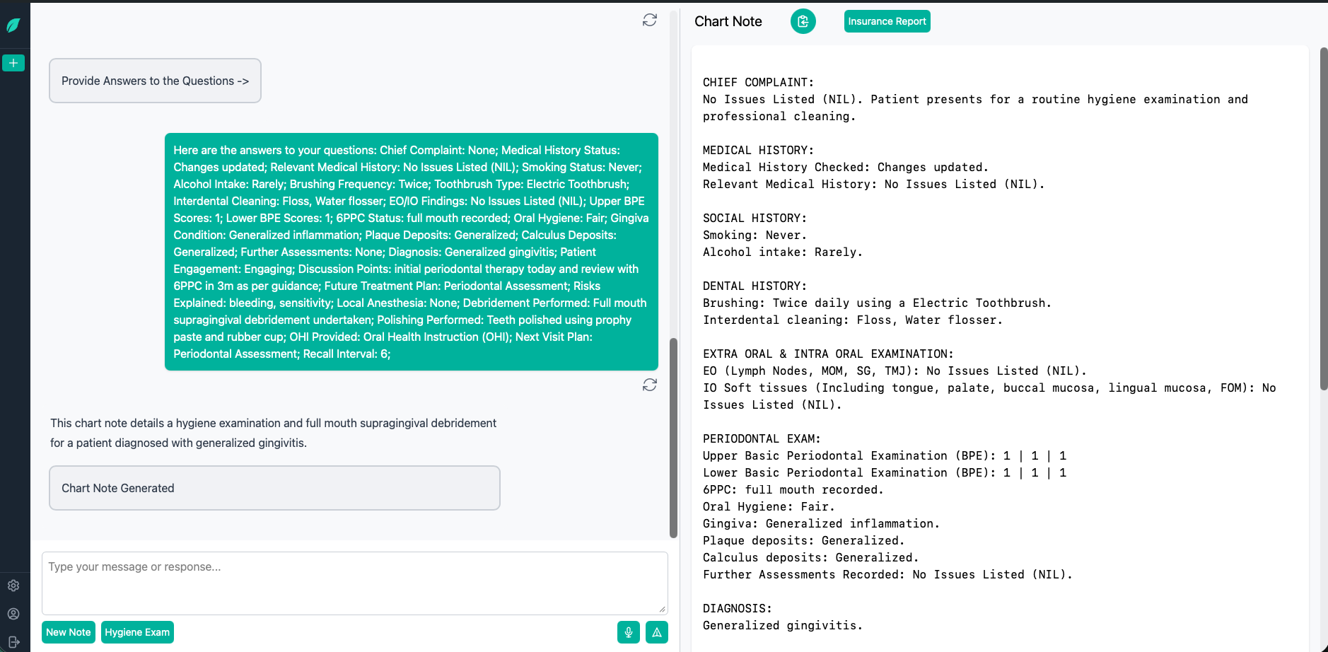 AI Generated Charting